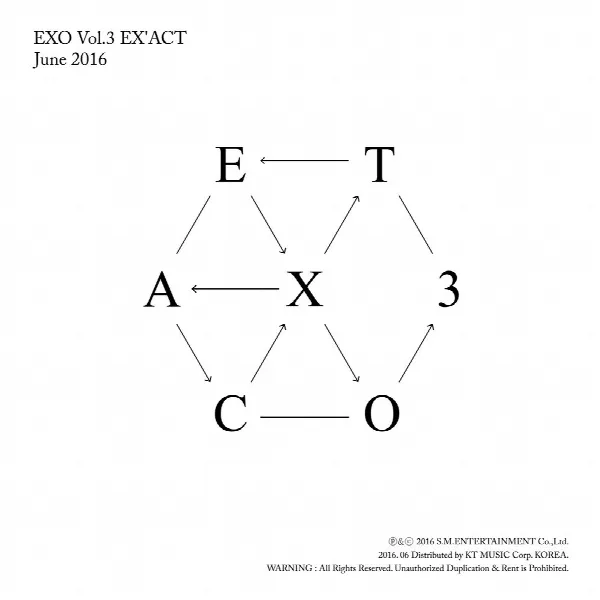 Pochette de EX'ACT - The 3rd Album
