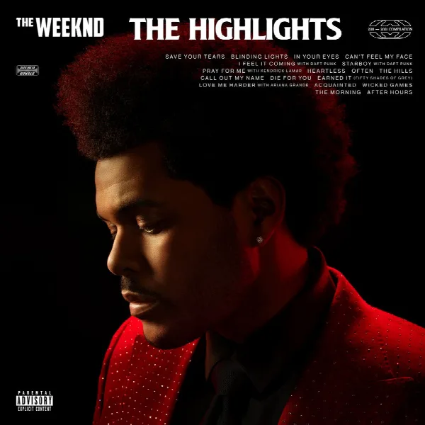 Pochette de The Highlights