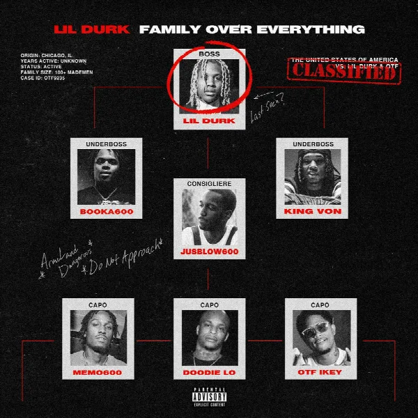 Pochette de Family Over Everything