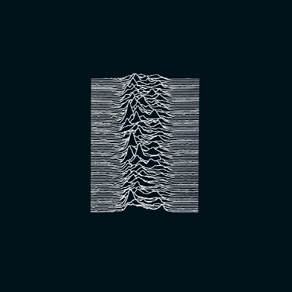 Pochette de Unknown Pleasures (Collector's Edition)